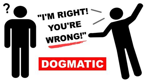 Know answer of question what is meaning of Dogma in Hindi Dogma ka matalab hindi me kya hai (Dogma). . Dogmatic meaning